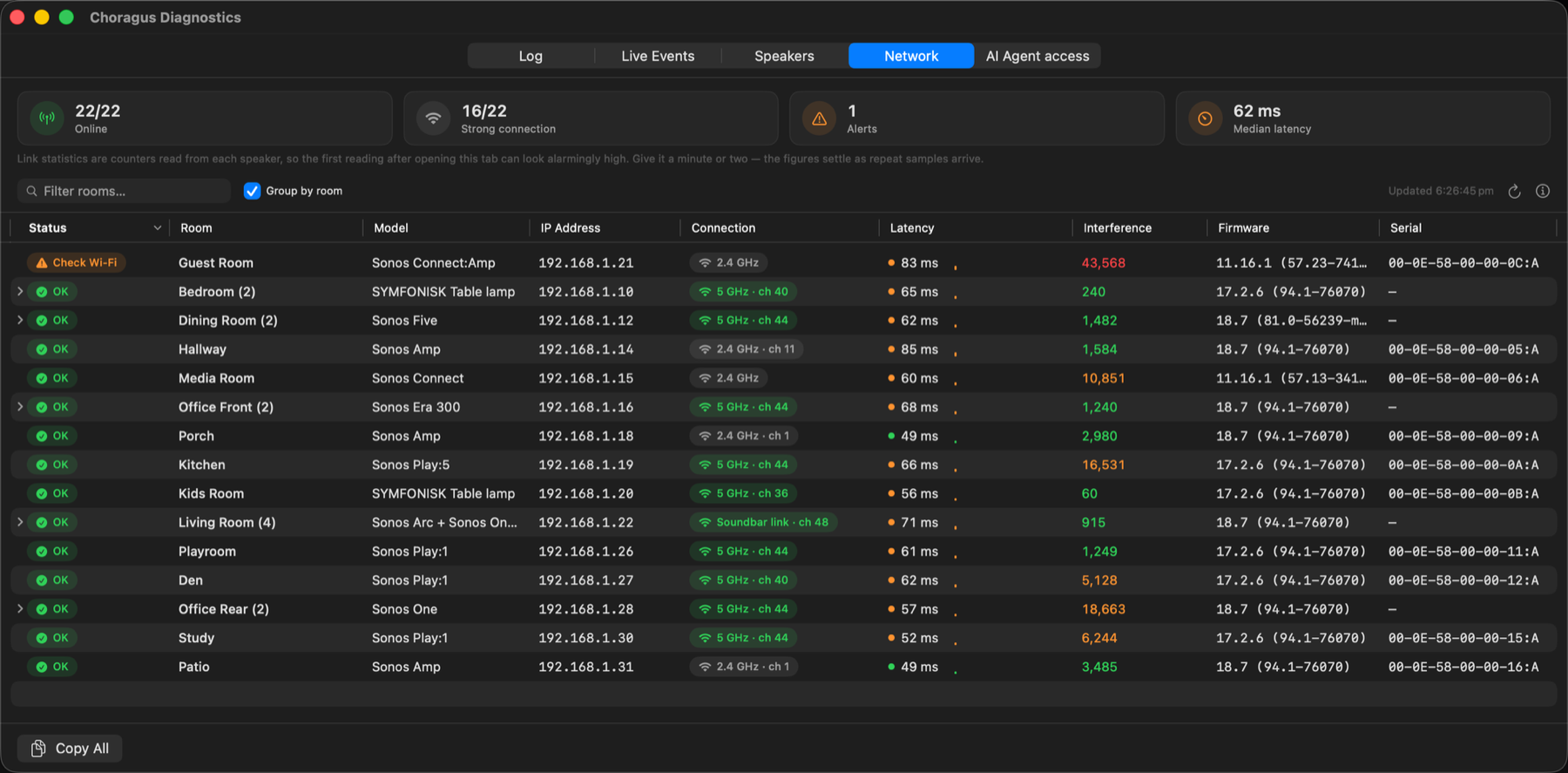 Diagnostics, Network tab, with each speaker's band, channel, latency, interference and firmware